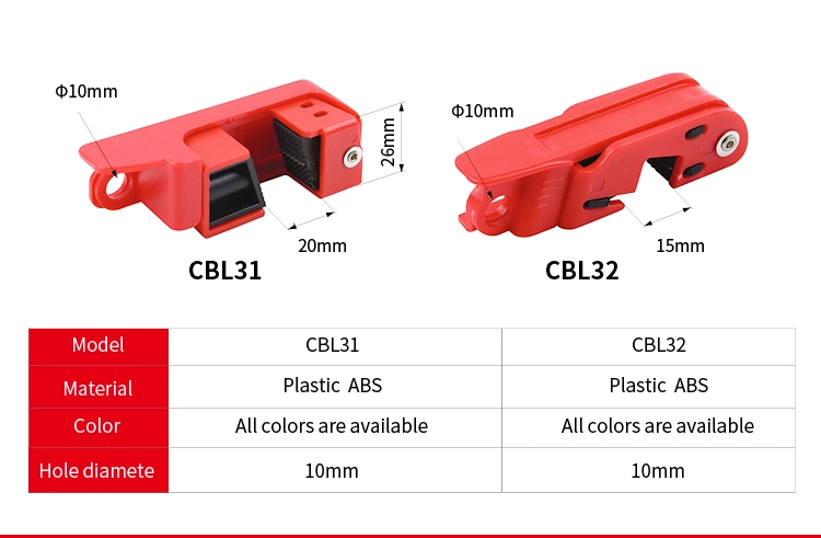 Masterlock Grip Tight Circuit Breaker Lock Lockout