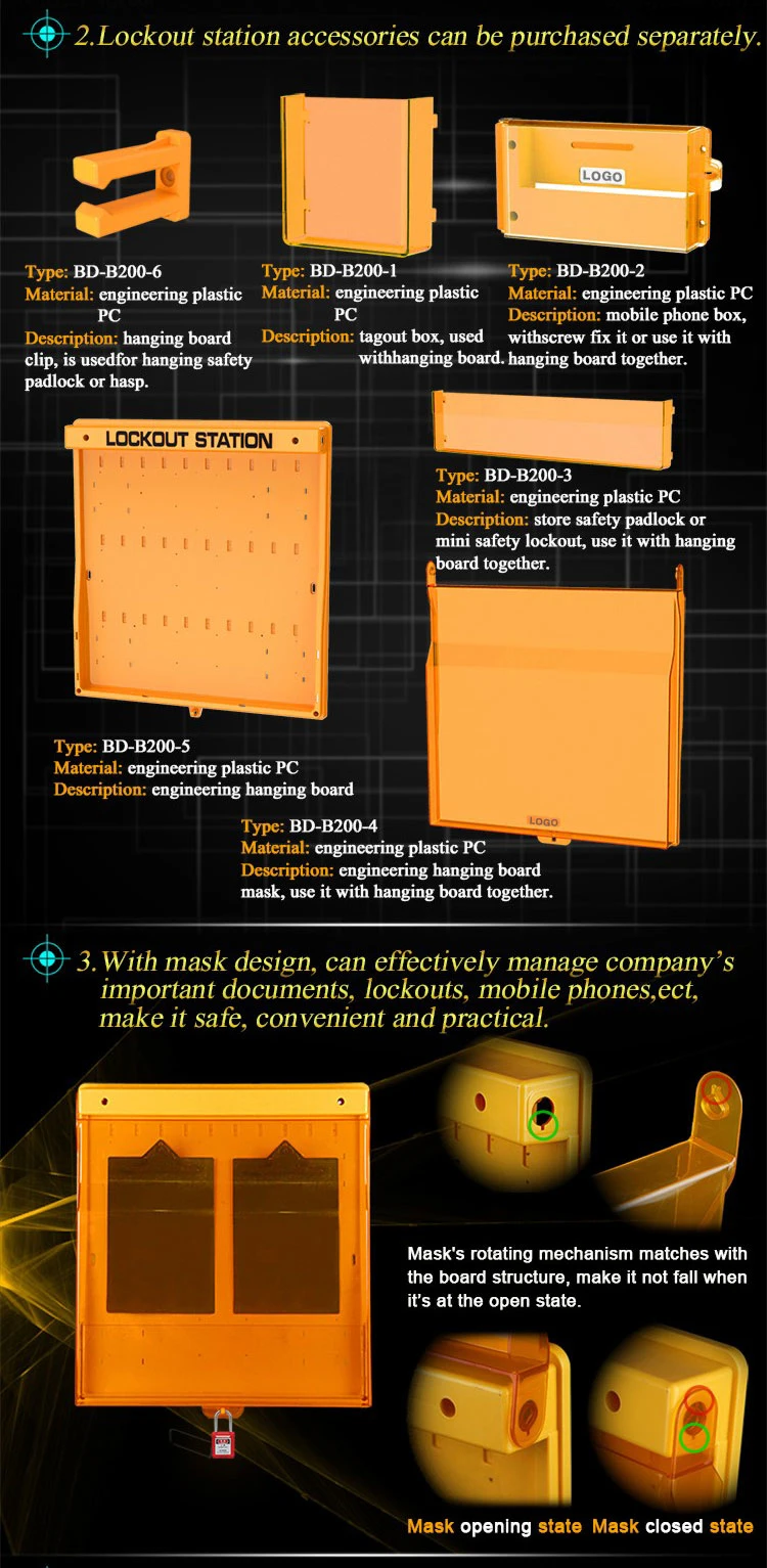 Lockout Tagout Management Station Without Mask